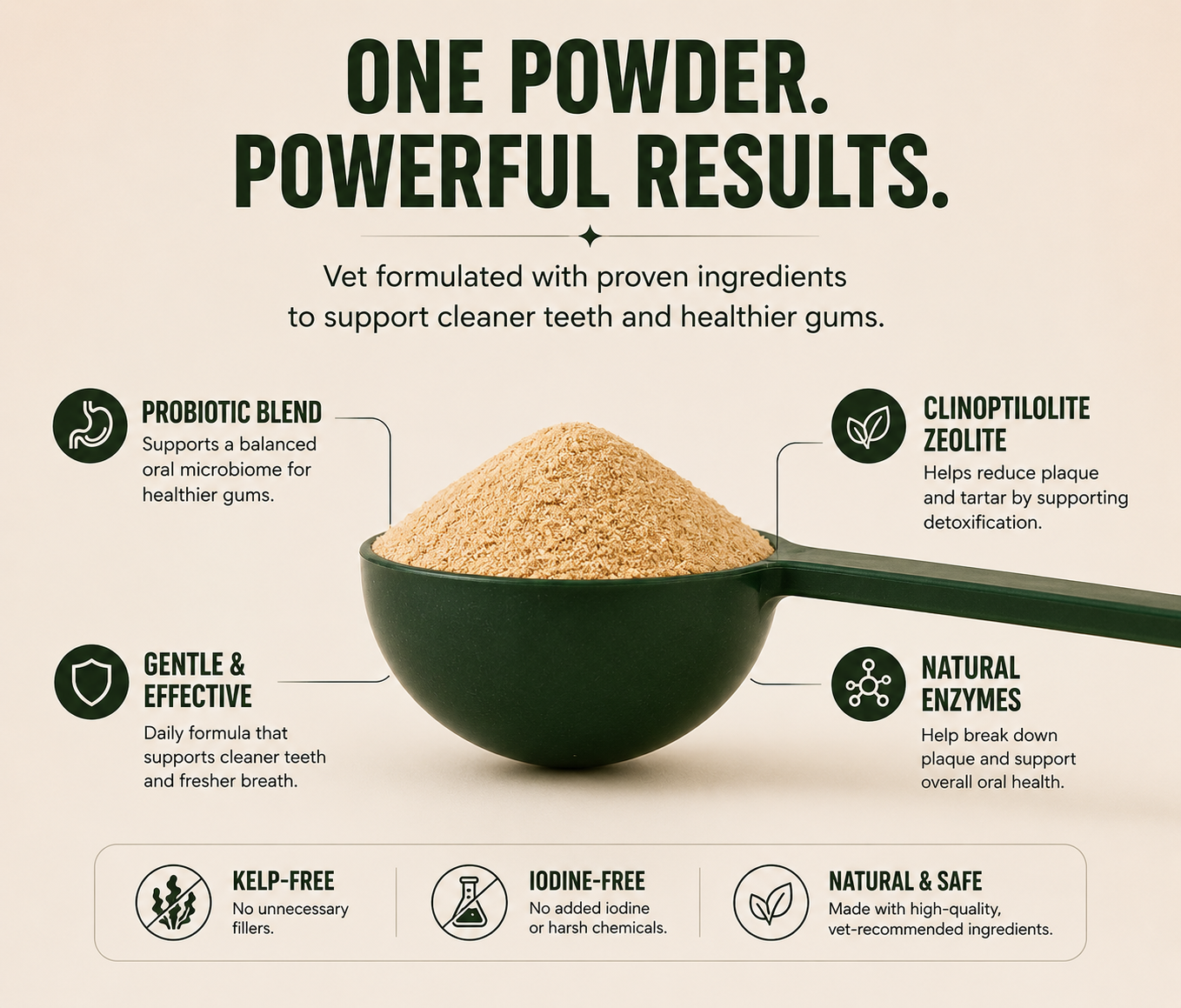 Larelle Cat Teeth Cleaning Powder