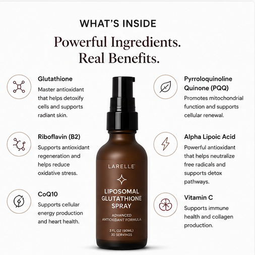Larelle Liposomal Glutathione Spray
