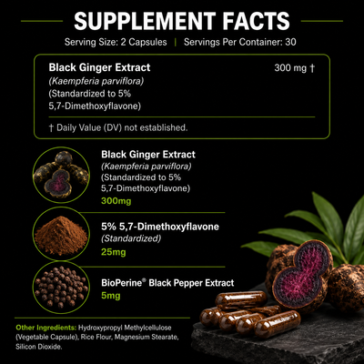 Larelle™ Black Ginger Complex