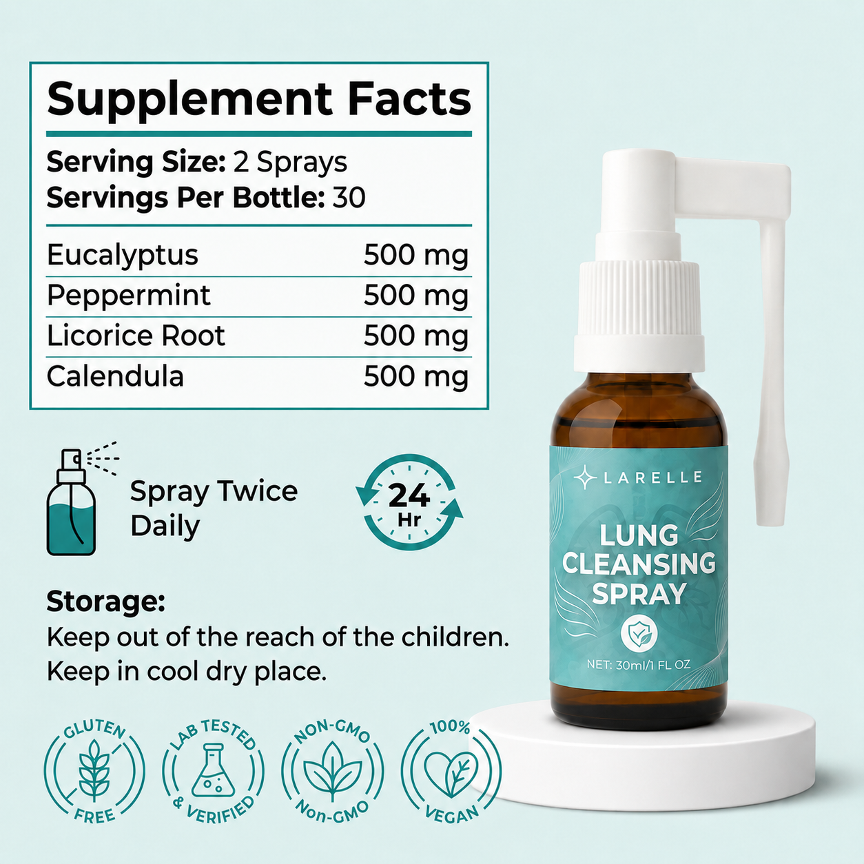 Larelle™ Lung Cleansing Spray