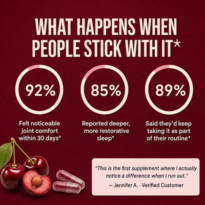 Cold-Pressed Tart Cherry Extract